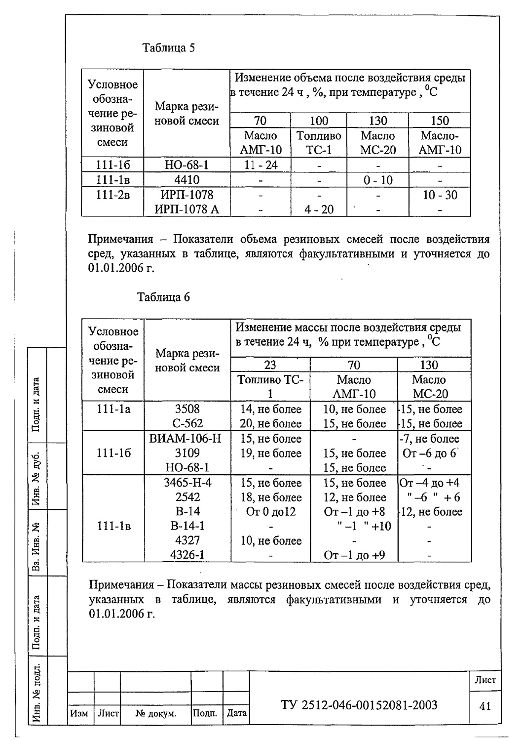 ТУ 2512-046-00152081-2003